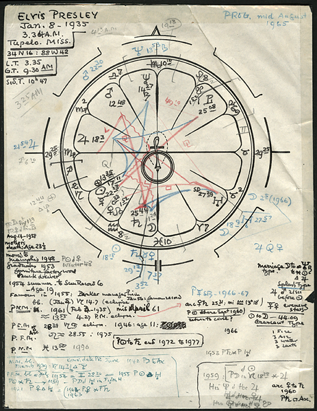 Elvis Presley’s One and Only Personal Astrological Chart Archive Prepared by Famed Astrologer Dane Rudhyar with Larry Geller