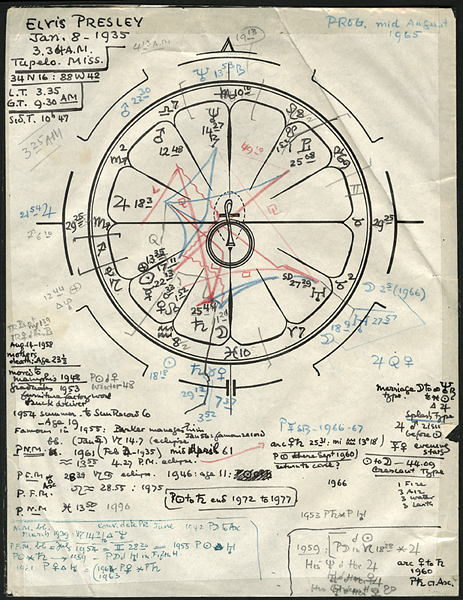 Elvis Presley Natal Chart