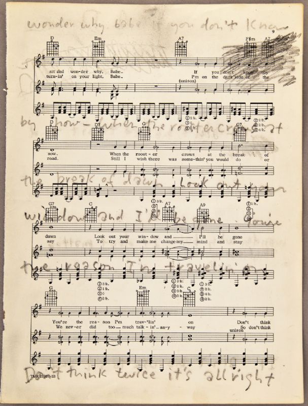 Don't Think Twice, It's All Right" Sheet Music by Bob Dylan  for Lead Sheet - Sheet Music Now