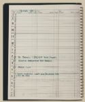 Madonna Handwritten Personal Date Book
