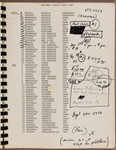 Madonna Like A Virgin Tour Original Tour Itinerary Owned and Used by her Brother Christopher Ciccone 
