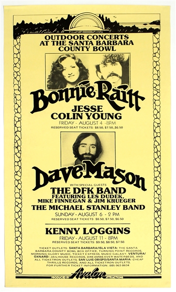 Bonnie Raitt & Dave Mason Original Concert Poster