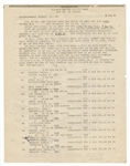 Elvis Presley U.S. Army Redeployment Document