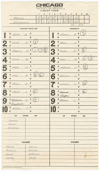 Michael Jordan Chicago White Sox Minor League Batting Lineup Card