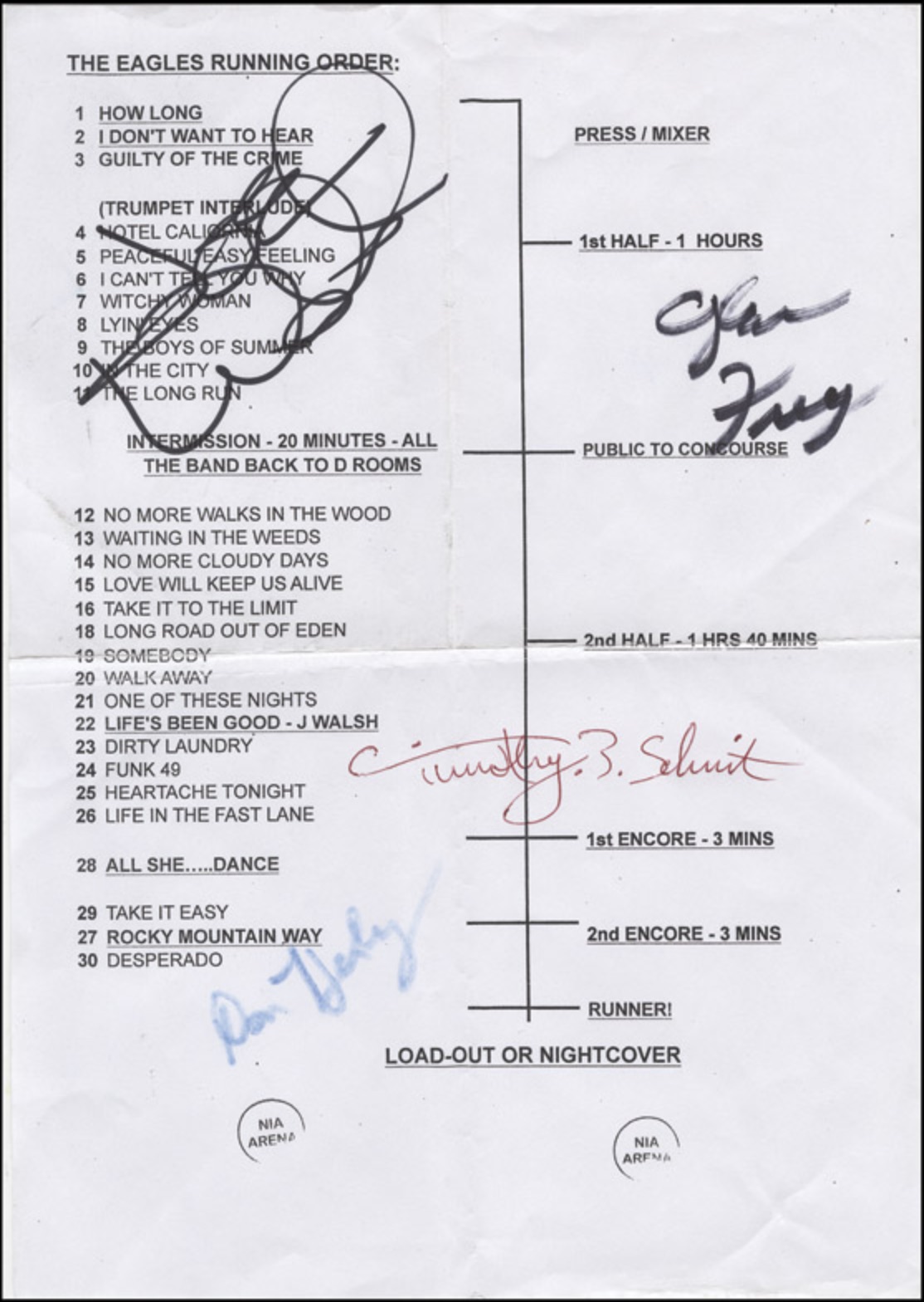 Lot Detail The Eagles Stage Used and Signed Setlist