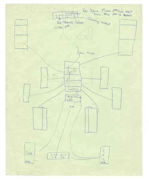 Led Zeppelin Original Hand-Drawn Band Stage Set-Up and Schematics Circa 1968