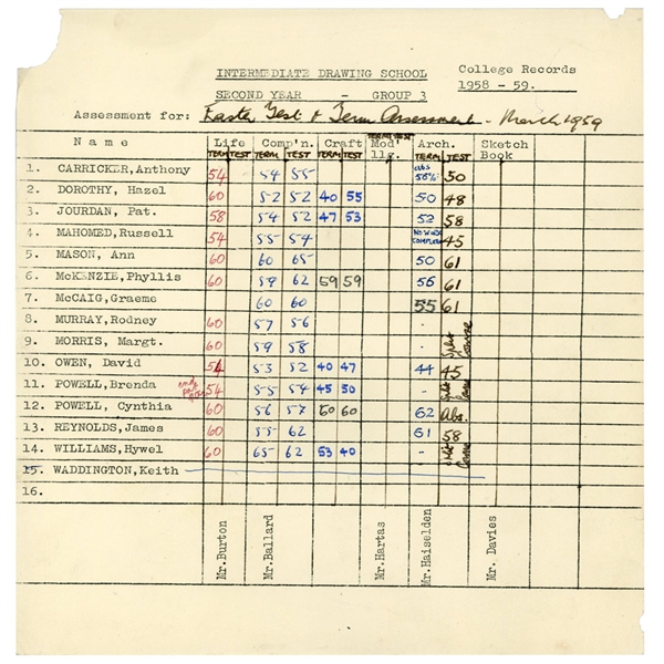 Cynthia Lennon 1959 Liverpool College of Art Examination Results Sheet (UK)