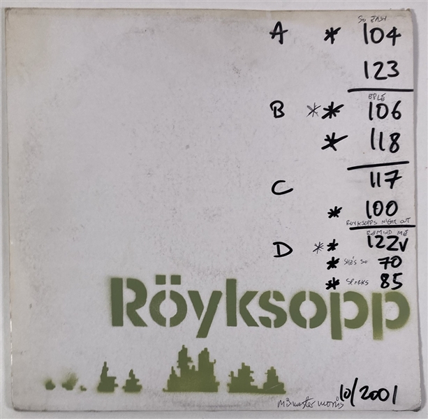 Banksy Original “ROYKSOPP” Stencilled Sleeve Copy (75/100)