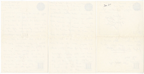 Michael Jordan Original Archive of 1981 Handwritten & Signed High School Love Letters Michael Says I Hope to Make a Living From Basketball (PSA & JSA)