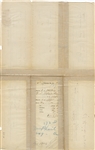 1863 Civil War Pay Voucher and War Dept. Signed Special Orders