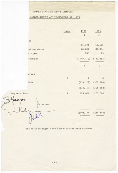 The Beatles Original 1975 Apple Management Balance Sheet Signed by John Lennon & George Harrison (REAL)
