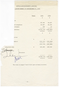 The Beatles Original 1975 Apple Management Balance Sheet Signed by John Lennon & George Harrison (REAL)